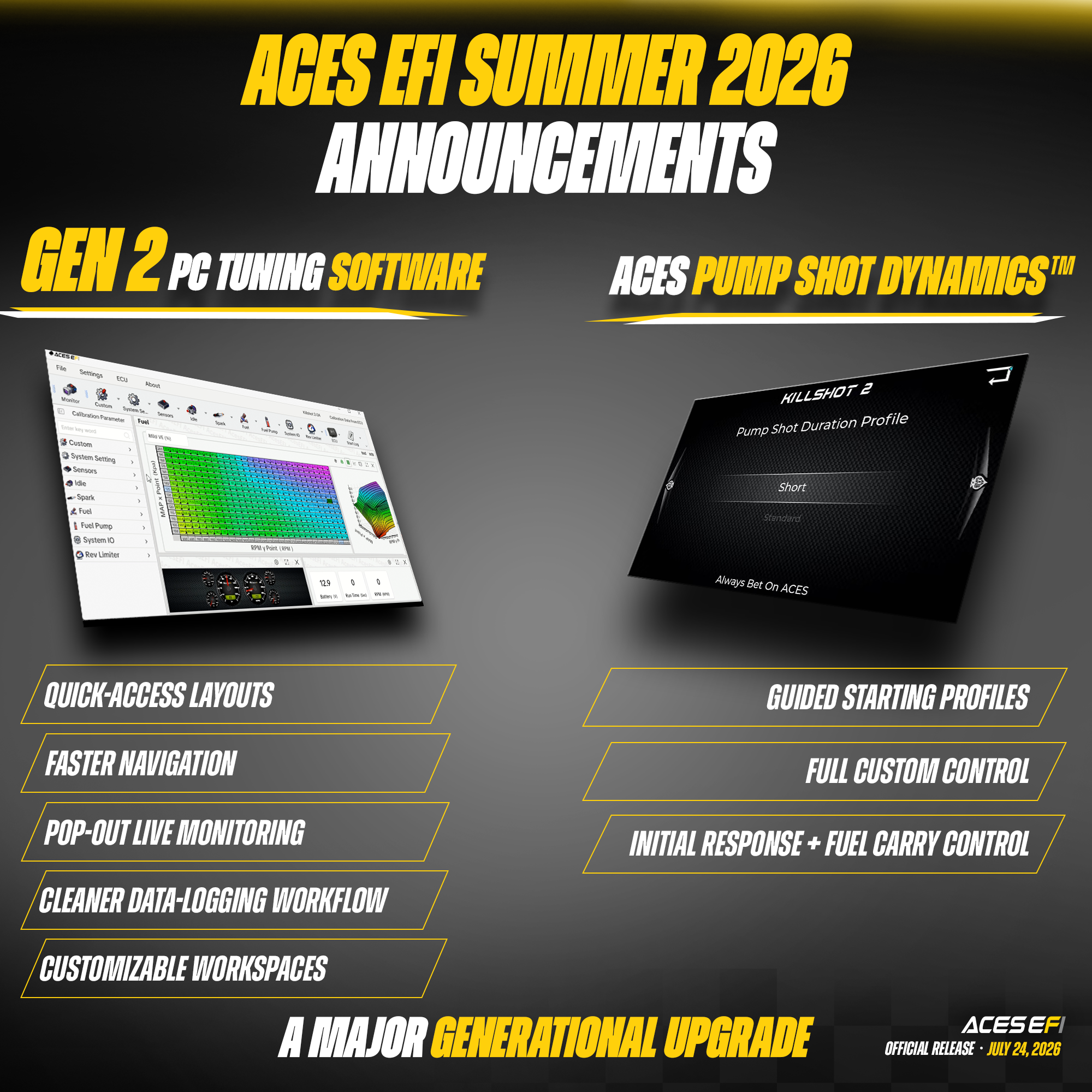 The Summer 2026 Engineering Update is Here!