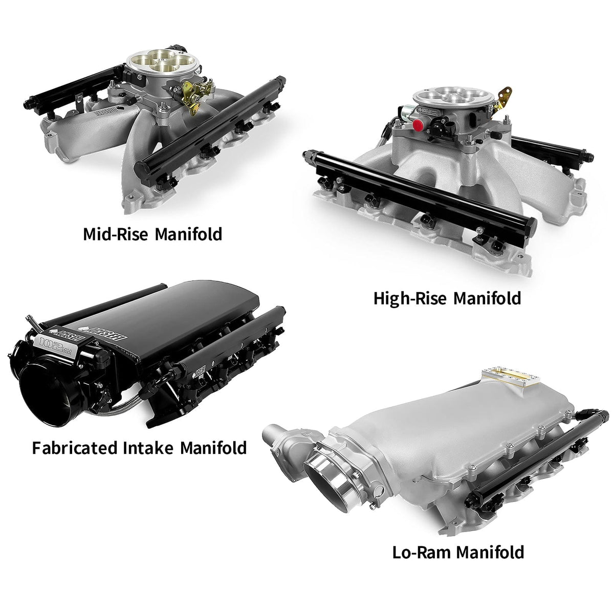 Jackpot Kit Jackpot LS EFI System - Master Kit with Tank Conversion Pump Module wi